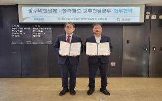 (재)광주비엔날레-한국철도공사 광주전남본부 MOU 관련 이미지