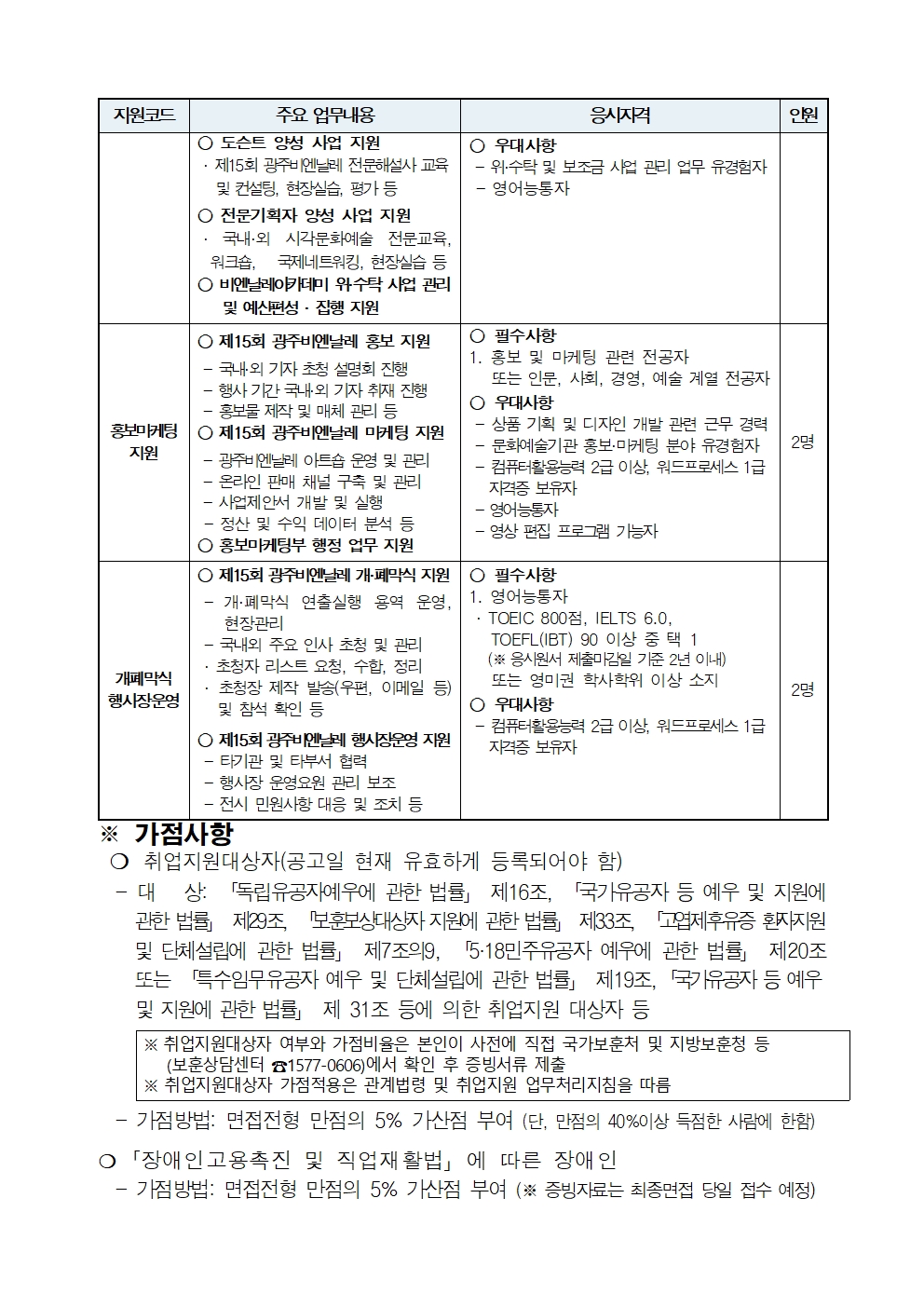 2024 하반기 광주비엔날레 기간제근로자 채용 공고003.jpg