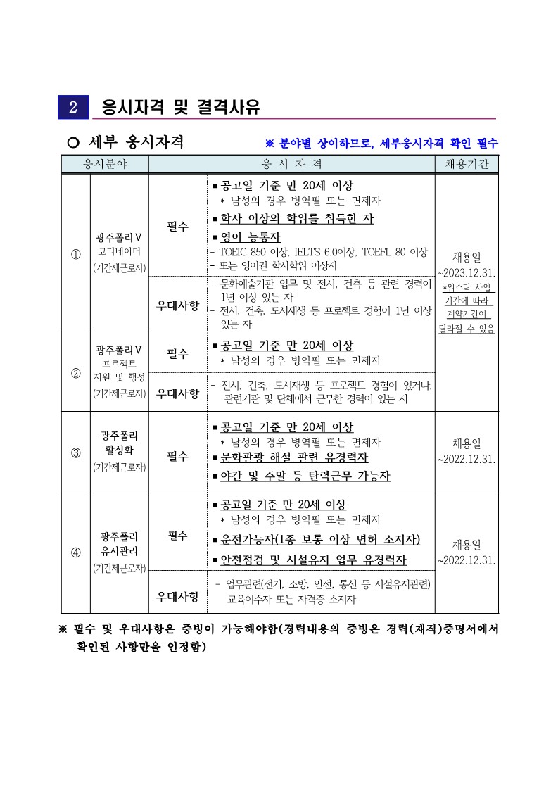 광주폴리 업무 추진 광주비엔날레 기간제 근로자 채용 공고_2.jpg