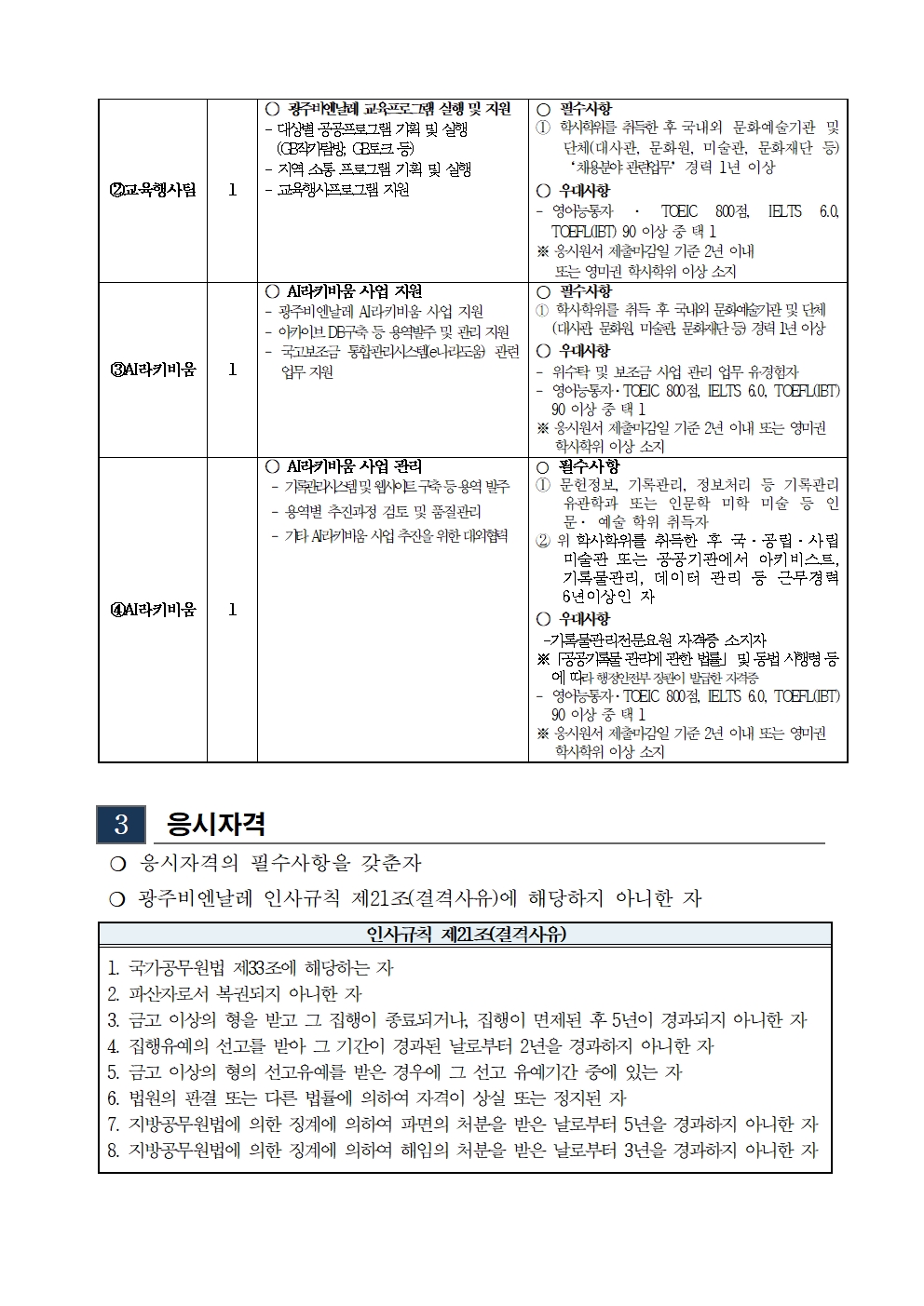 2025년도 2차 광주비엔날레 기간제근로자 채용 공고 및 응시원서002.jpg