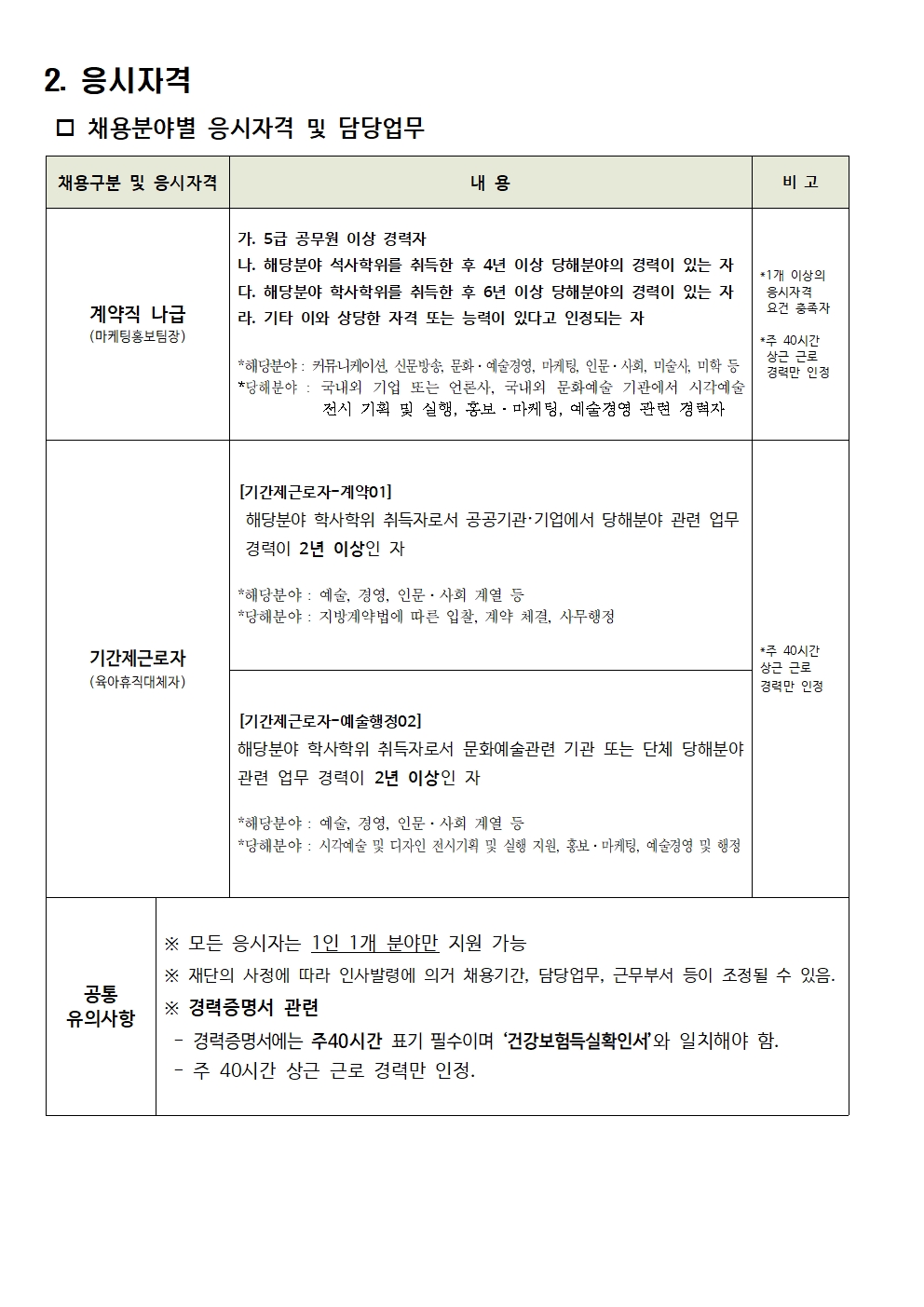 재공고_공고문 [2026년 2차 제한(경력)경쟁 채용 계획]002.jpg